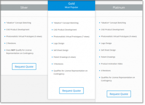 Design for Licensing Packages for Inventions and New Product Ideas