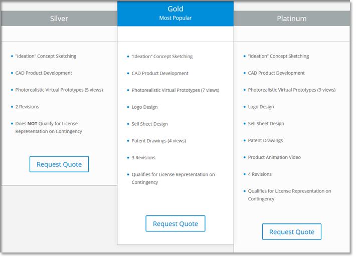 Invention Design For Licensing Packages