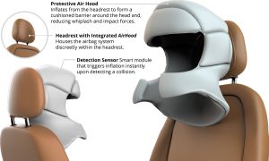 headrest-airhood-specs