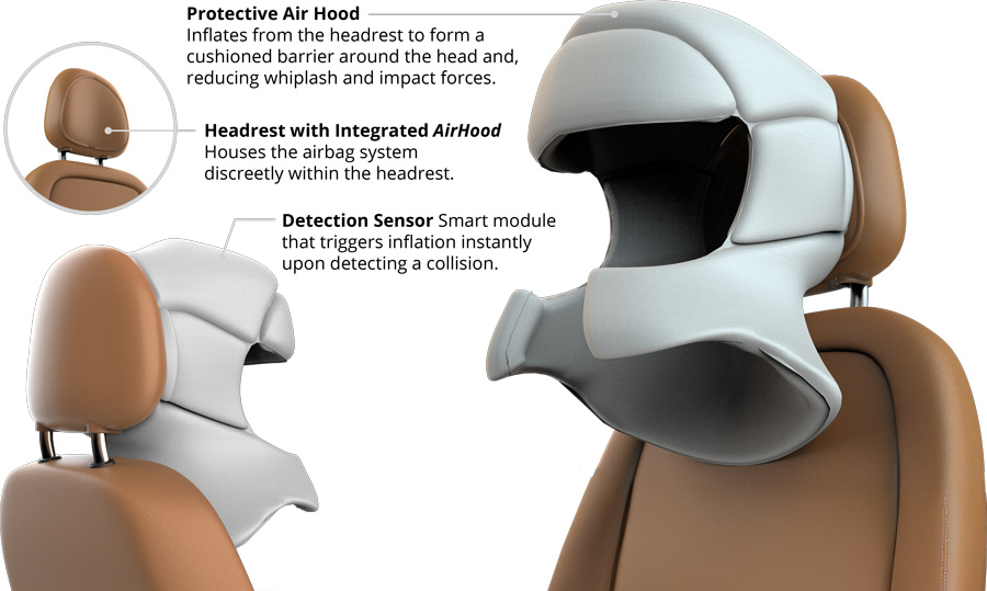 headrest-airhood-specs