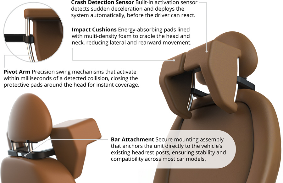 headrest-blocker-specs