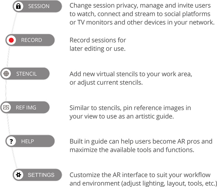 AR navigation tools and features