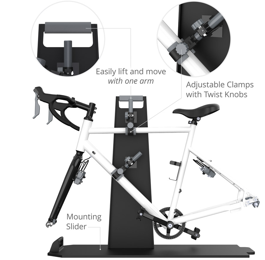 support mount
