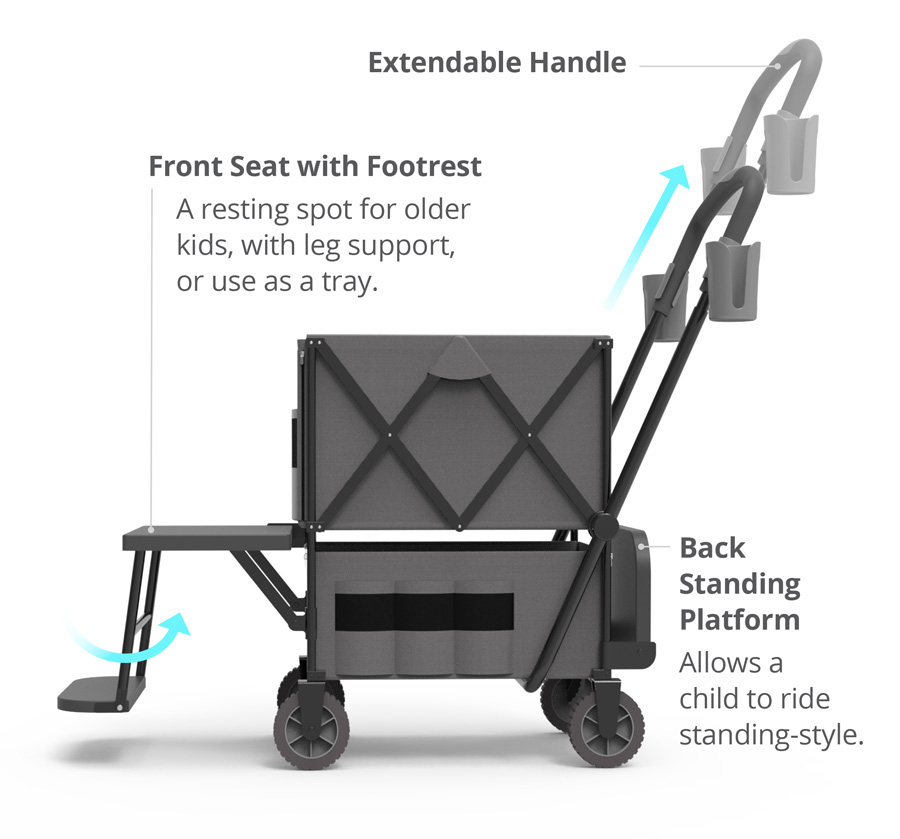 features side view