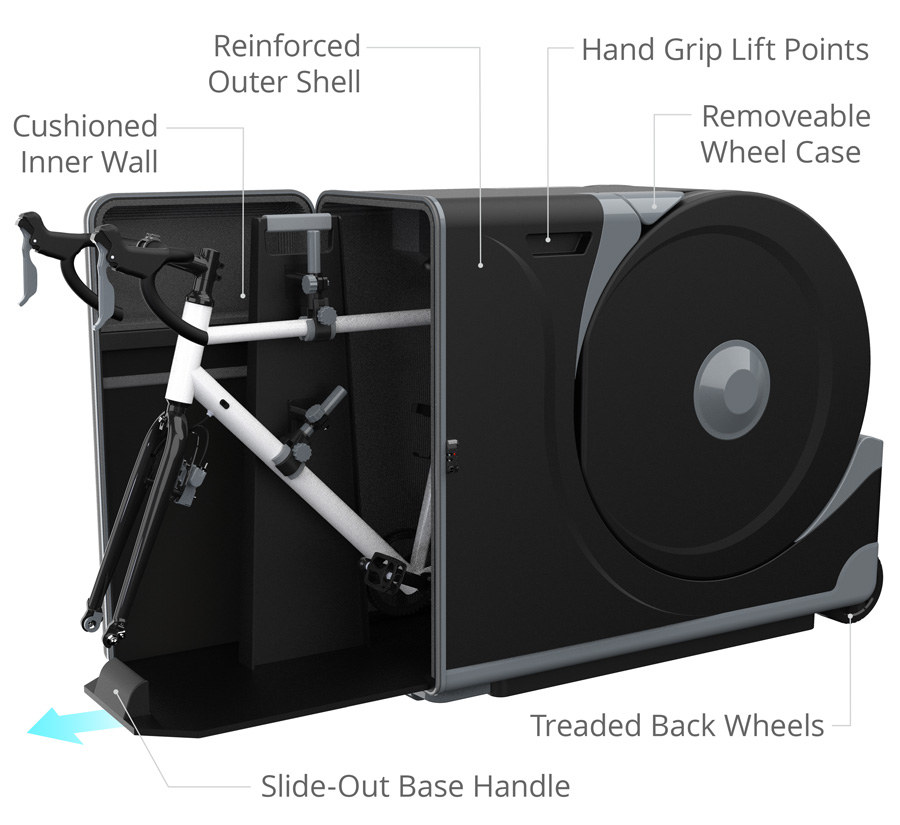 case features