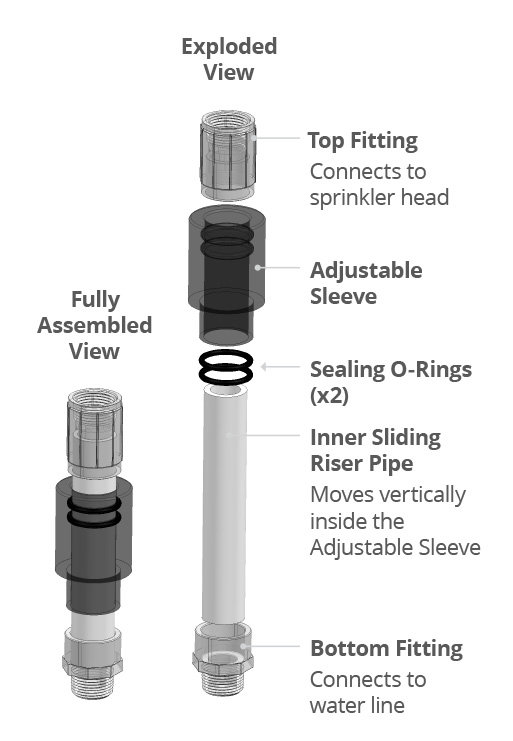 adjustable insert exploded-view