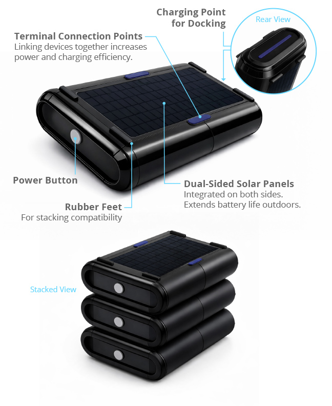 volt nest features