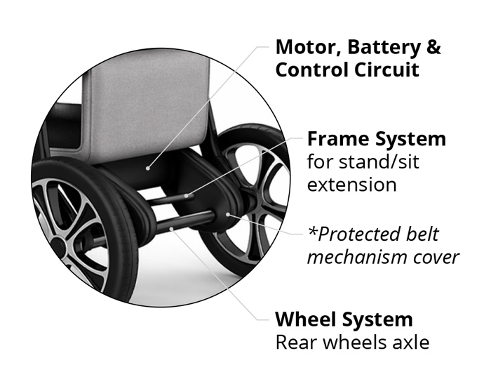 design features