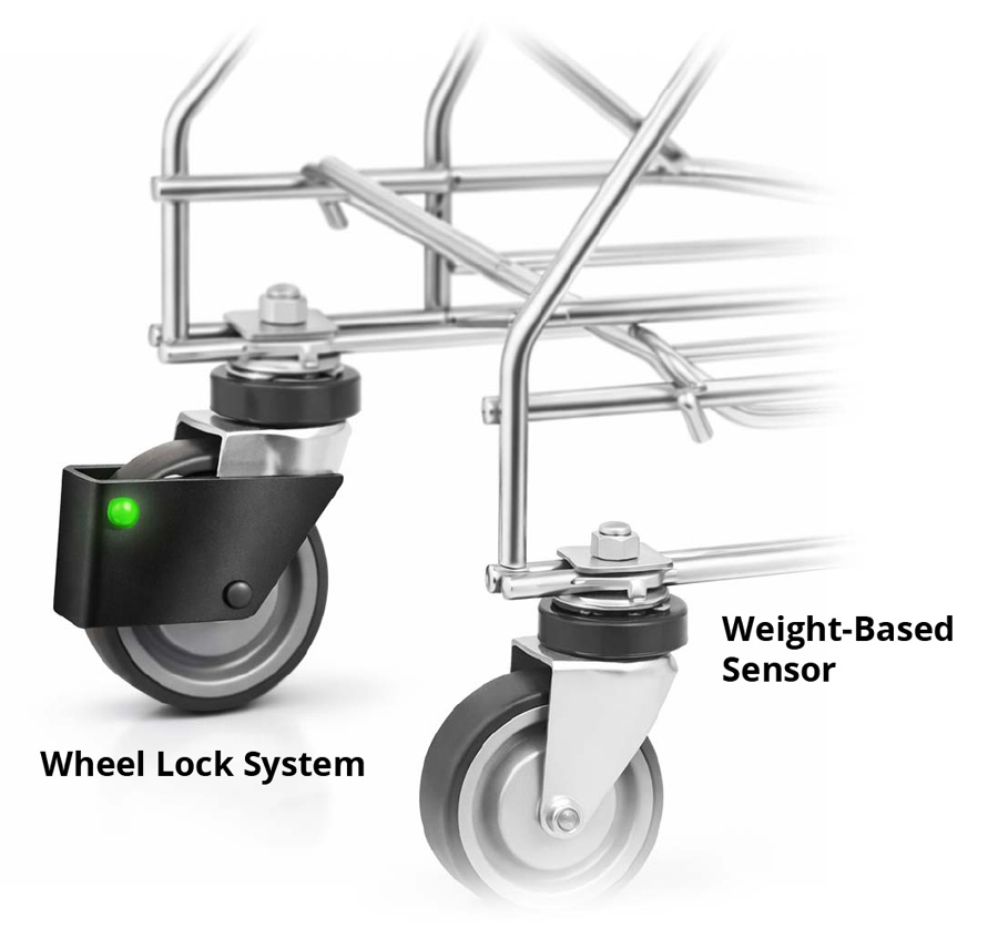 theft protection features