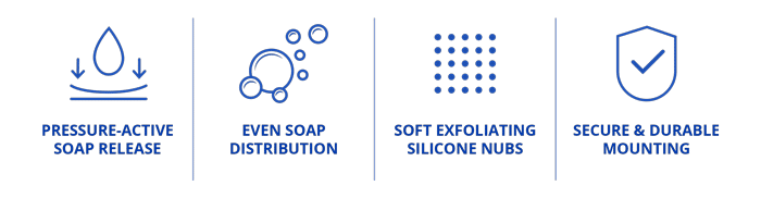 feature icons