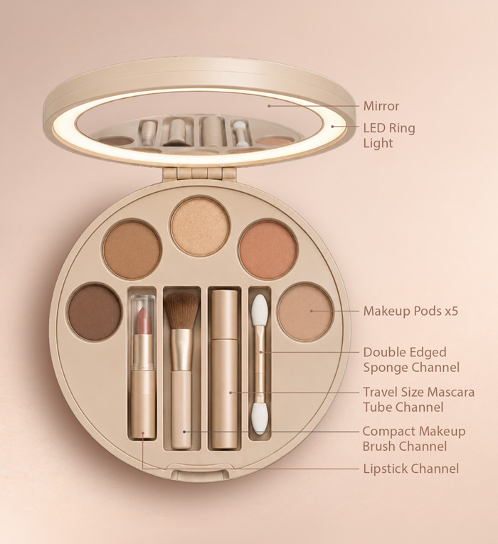 compact features