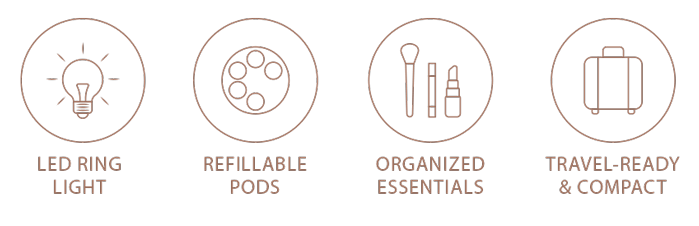 icons of features