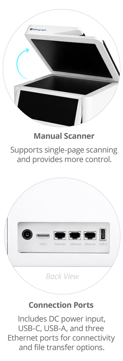 components-2 scanner and ports